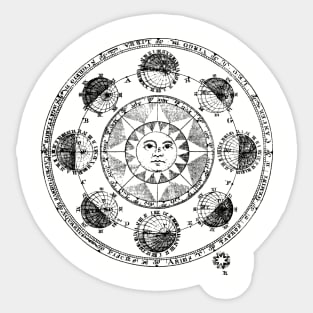 Medieval Astronomical Chart of Planets Sticker